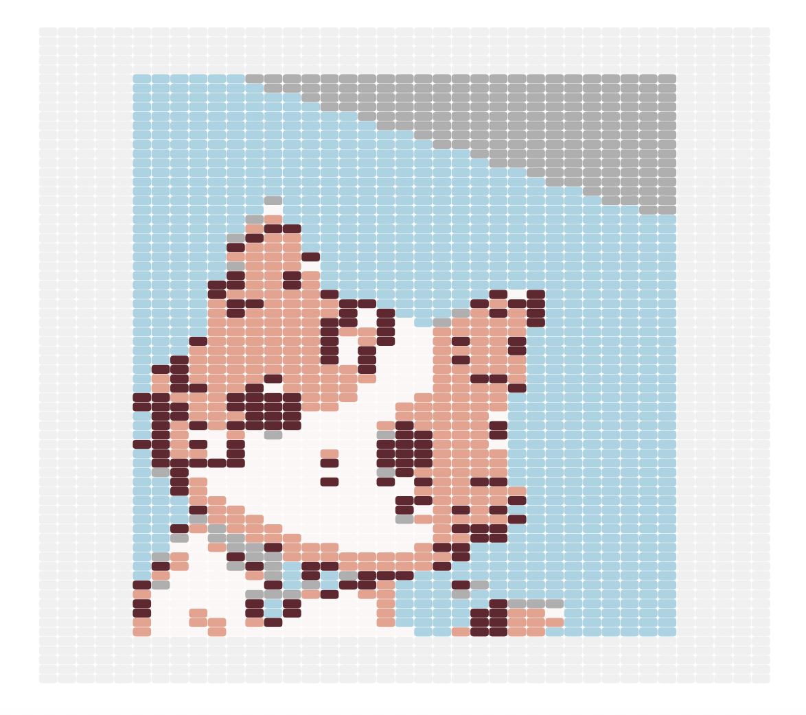 Картинка с масштабированием и перемещением