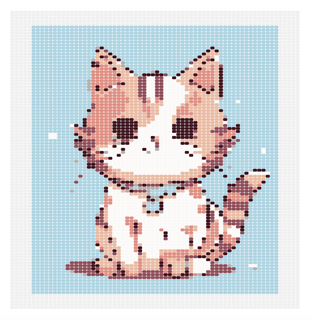 Картинка с масштабированием и перемещением