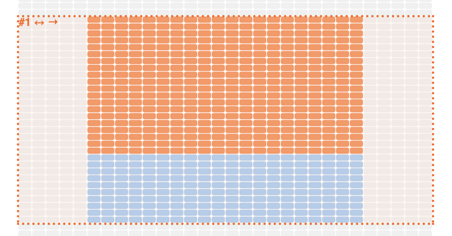 Один блок направлений