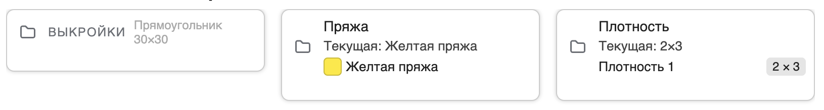 Выбранная выкройка, пряжа и плотность