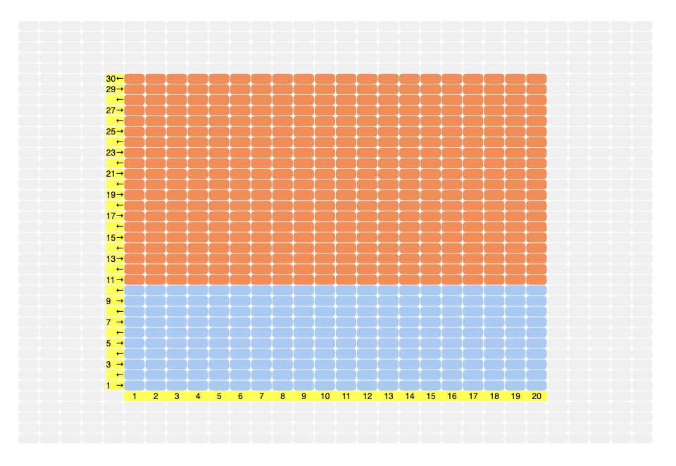 Линейки рядов и петель