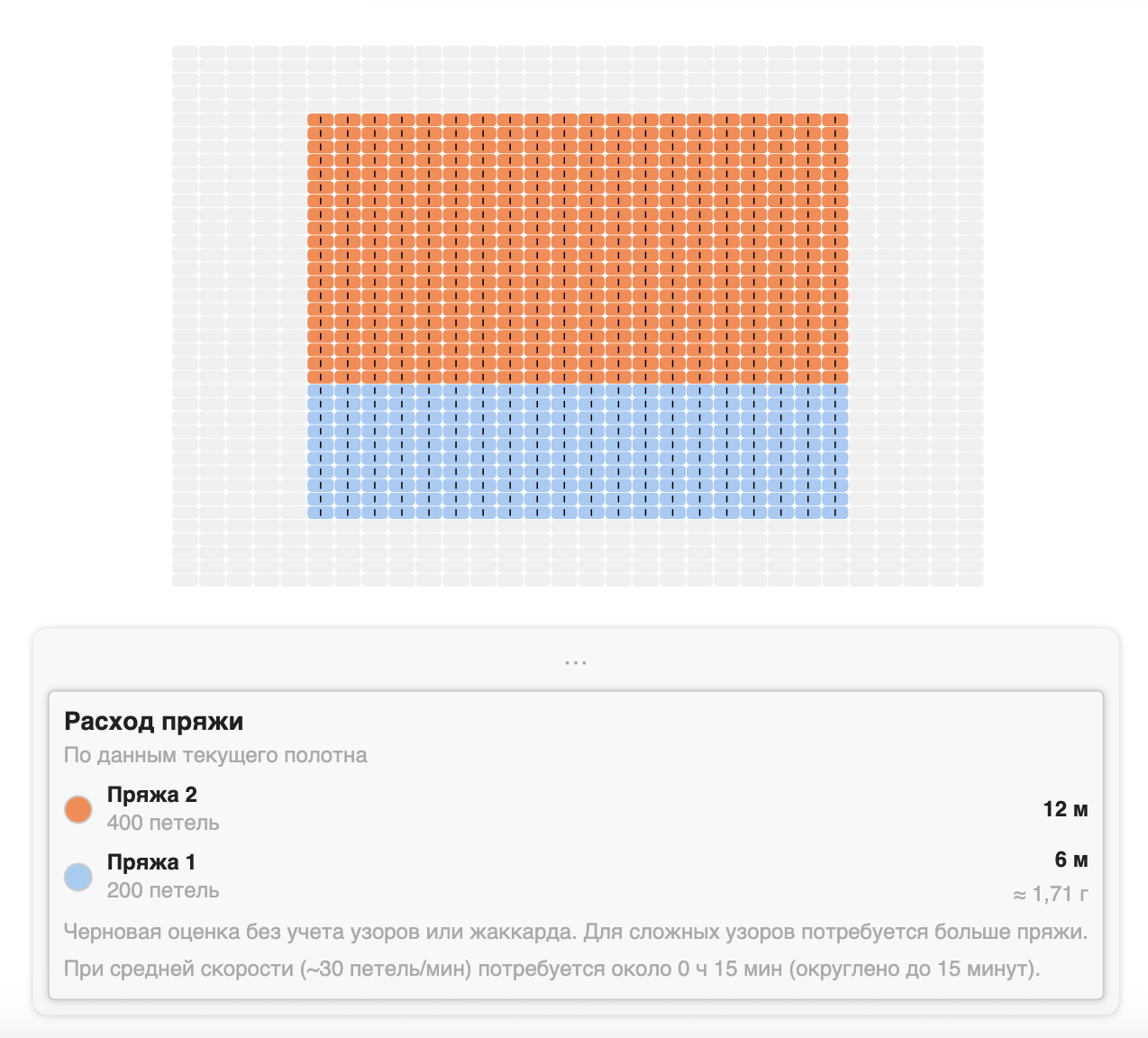 Панель расхода пряжи