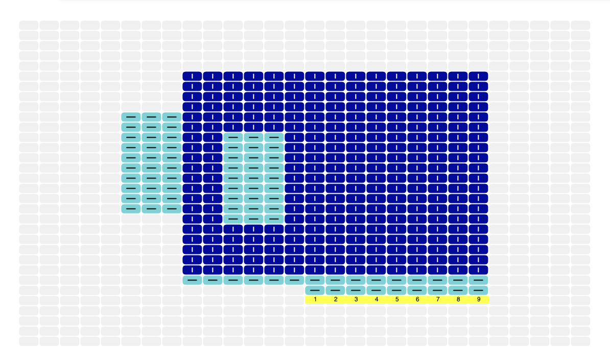 Пример добавления новых петель кистью