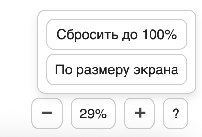 Дополнительные команды масштабирования