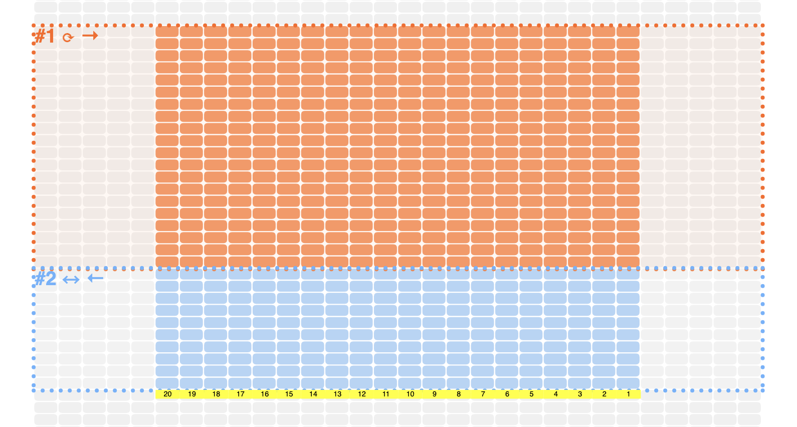 Несколько блоков направлений