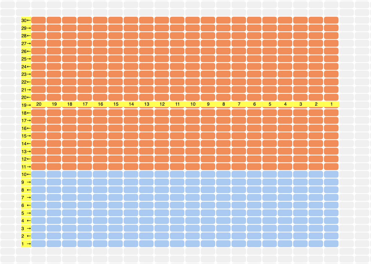 Линейка в середине полотна